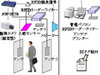 三菱電機、三菱東京UFJ銀行にRFIDタグを使った文書持ち出し監視システムを納入