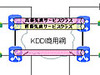 KDDI、1本の物理回線で異なる配信品質が共存できる放送事業者向けIP映像伝送システム