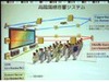 NHKのスーパーハイビジョンが米国映画テレビ技術者協会の暫定規格として承認