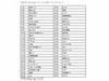 2007年はドラマやアニメ、診断系サイトが多く検索される〜froute.jp調べ