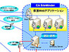 ソフトバンクBBと日本CA、2経路複合認証とシングル・サインオン機能を備えたWeb認証基盤製品