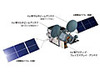 JAXA、インターネット衛星「きずな」の打ち上げをネットでライブ中継