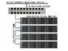 コアマイクロシステムズ、iSCSI/IP SAN機能とNAS機能とを統合したハイブリッド型ネットワークストレージ