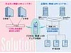 NTTソフトウェア、着信・留守電メール通知機能を搭載したモバイルセントレックス製品