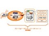 KDDI、法人向けにグローバルICTソリューション新パッケージ〜料金支払いを国内外一括可能など