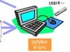 NTTアイティ、PCの検疫状態をチェックする機能を搭載したUSBキー方式VPN製品