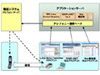 日立、既存電話環境に対応したアプリケーション/電話システム連携ソフトウェア