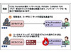 IPA、X.Org製サーバについてセキュリティ上の注意喚起〜フォントファイルで任意コード実行
