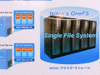 【Interop Tokyo 2008 Vol.3】Isilon IQとVMwareで拡張性と信頼性の高い仮想化技術を提供