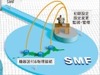 IIJ、「IIJ SMF sxサービス」の接続回線に「IIJモバイル」を利用して自動設定に対応