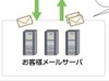 IIJ、「IIJセキュアMXサービス」において送信ドメイン認証技術「DKIM」に対応