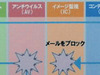 【日立uVALUE 2008(Vol.5)】迷惑メールやウイルスメールフィルタをSaaSで提供