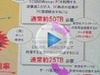 【短期集中講座】動画で理解する次世代ストレージWEBセミナー〜「WMware×Isilon IQの最強仮想化データセンター」（前編）