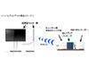三菱電機、ディスプレイ部とチューナー部を分割した大画面液晶テレビと、Blu-ray Discレコーダーを開発