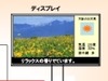 NTT-Com、電子看板と香りを組み合わせた「Spot Media with 香り通信」の商用提供を開始