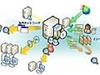 インテルとMSら3社、vProとSCCM 2007によるTCO削減ソリューション推進活動
