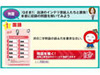 「鈍鈍」「刺刺」はなんて読む？　テレ朝「Qさま」本から例題