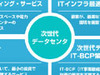 EMCジャパン、「次世代データセンター向けコンサルティング・サービス」を提供開始