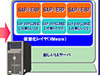 NTTデータ、VMwareを使用した「SAP仮想化サービス」などを提供開始