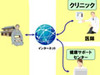 KDDI・NEC・慶応大、「遠隔予防医療相談システム」の実験を開始〜公民館で画面を共有しながら相談可能