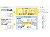 BIGLOBE、ケータイ書籍サイト構築を支援するサービスをSaaS型で提供開始