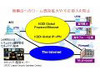 KDDI、「グローバルマネージドセキュリティサービス」の提供開始