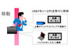 NTT Com、HDDを丸ごと乱数化する「Drive Protector Advance」提供開始