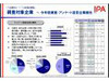 IT人材、流動は安定だがユーザ企業の不足感は拡大 〜 IPA「IT人材市場動向調査」報告第一弾を公開
