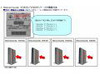 NTT東西、事業所向けVoIPアダプタ/VoIPアダプタユニットの不具合を発表