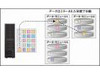 理経、IBM製XIVストレージ・システムの販売を開始 〜