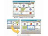 BIGLOBEとオーリック・システムズ、Webアクセス解析サービス「WebMil」をSaaS型で提供