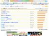 3月第2週目の録画予約数ランキングを発表! あの番組は?