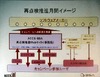 拝啓 企業経営者様、「みそぎ」はいかが？ ソフト利用状況の点検キャンペーンを実施