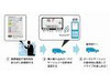 KDDI、トヨタ、ナビタイム、携帯電話で検索した位置情報とカーナビ間の情報連携プラットフォームを開発