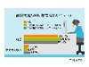 “IT業界には音楽活動の経験者が多い”という噂は本当だった!?