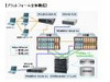 オラクルと富士通、統合BIシステムのブレードサーバ性能検証を実施