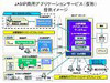 NECグループ、日本で初めてJAMP情報基盤の本格活用を開始 〜 欧州の化学物質規制に対応