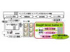 OKI、サーバ運用管理自動化アプライアンス「DressUP Server Auditor V1」を販売開始