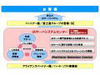 富士通、PRIMERGYビジネスを強化する「IAサーバシステムセンター」を設立