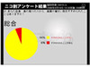 芸能人の薬物事件報道、若者は「過剰」、年配者「もっと必要」