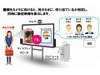 NEC、エンタメ性の高い“顔マッチング・プロモ”を実現する「Adface」発売 〜 似たキャラ画像を自動表示
