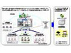 メディカルアイ×須高ケーブルテレビ×NTTPC、経産省の「地域見守り支援システム」の実証対象に