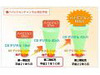 K−CAT eo光テレビ、ハイビジョン放送を本格拡充 〜 57チャンネルに