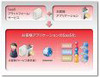 日本ユニシス、事業者向け「SaaSプラットフォーム・サービス」に新メニュー2種を追加