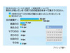 10月10日は「十月」と「十日」で「萌えの日」だって知ってた？