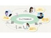 インフル発生時の学校連絡網、IT化でスピードアップ熱望【gooリサーチ】