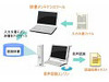 NEC、顧客との会話をリアルタイムにテキスト化する「CSVIEW/VisualVoice」を機能強化