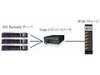 CTC・Xsigo・3PAR・SGIの4社、顧客向けクラウドコンピューティング検証環境を構築