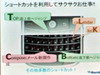 【BlackBerry Day 2009 Vol.5:動画】BlackBerry Boldをもっと便利に使うTIPS 8