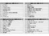 今年最もレンタルされたDVDは意外な作品〜TSUTAYA 年間ランキング